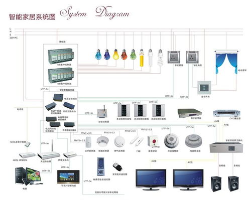 Rokid全屋智能語音解決方案2.0 開啟AI應用軟件開發(fā)新紀元